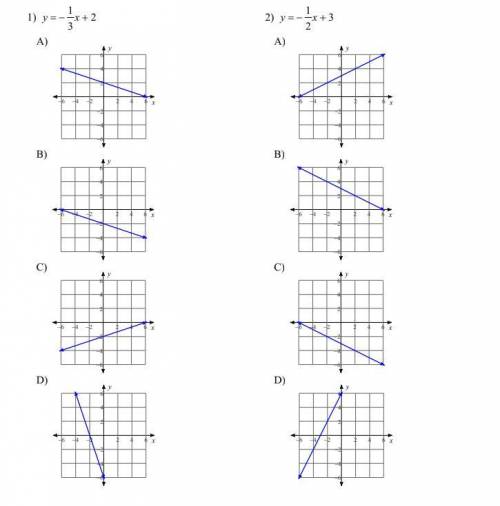 Could you help me with this math, I don't know how to do it?