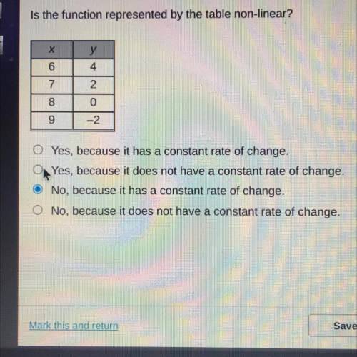 Is the function represented by the table non-linear?

х
у
6
4
7
2
8
0
9
-2