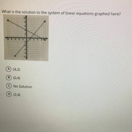 What is the solution to the system of linear equations graphed here?

A (4,2)
B (0,4)
C No Solutio