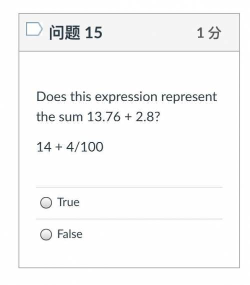 Does this expression represent the sum 13.76 + 2.8?
14 + 4/100