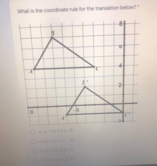 What is the coordinate rule for the translation below? *

8+
B
С
4
2
10
-5
O (x, y)--> (x + 5,