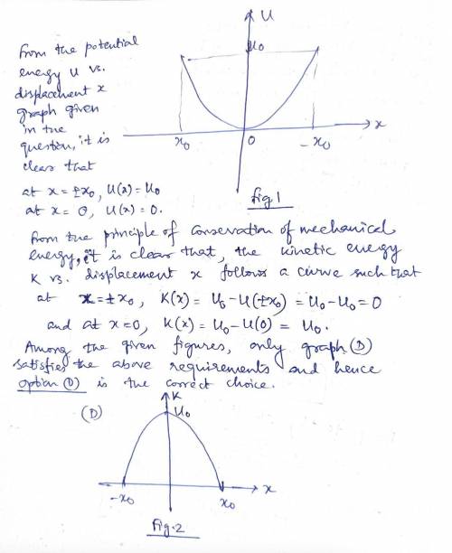 AP physics! Will give brainliest to correct answer!