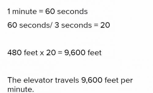 A high-speed elevator can rise 480 feet in 3 seconds. Which expression represents the rate, in feet