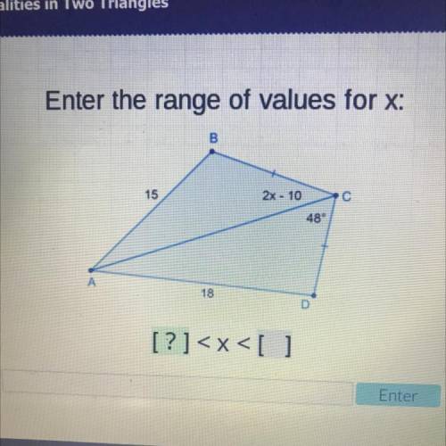 Enter the range of values for x:
15
2x - 10
48
A
18
[?]
