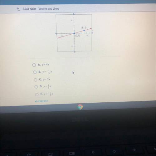 What is the equation of the following line? Be sure to scroll down first to see

all answer option