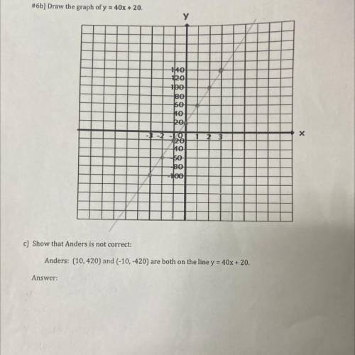 I don’t know how to solve this please help