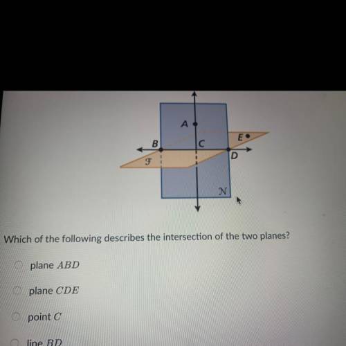 1. In the diagram below Plane F and Plane N intersect,
URGENT