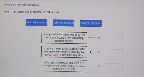 Drag each tile to the correct box. Match the correct type of proposal to each scenario. informal pr