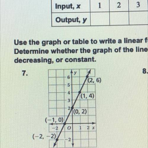 Use the graph or table to write a linear function that relates y to x.

Determine whether the grap