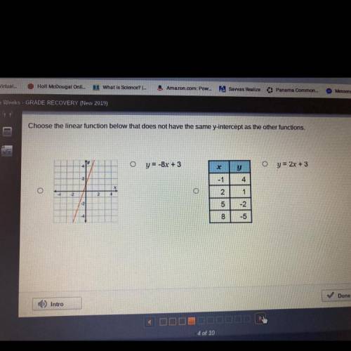 Choose the linear function below that does not have the same y-intercept as the other functions.