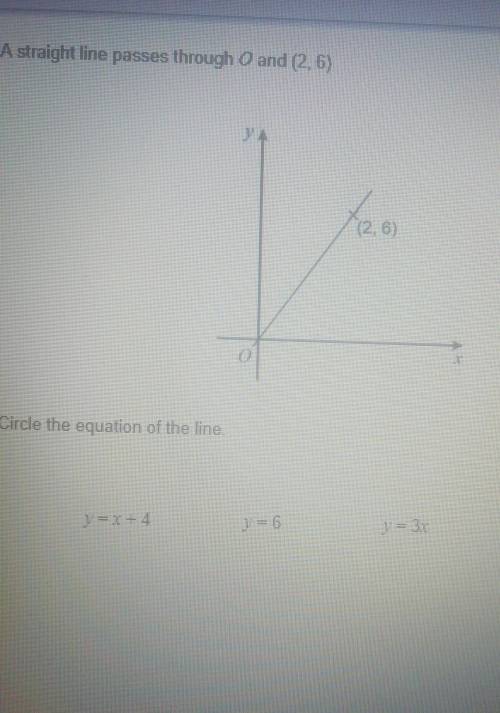 17A straight line passes through 0 and (2, 6)Circle the equation of the line[1 mark]​