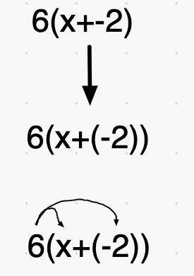 6(x+-2) please help me asap, thank you!