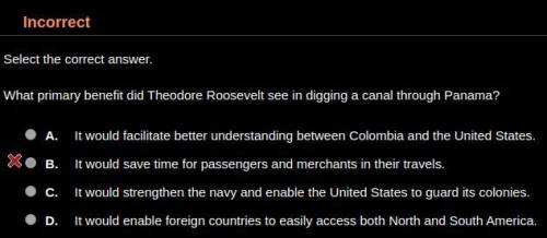 What primary benefit did Theodore Roosevelt see in digging a canal through Panama? HINT: It's not B