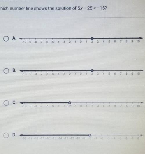 Which number line shows the solution of 5×-25<15?Please help asap due today​
