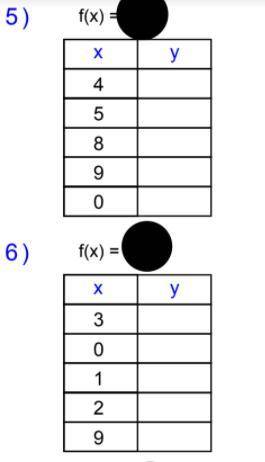PLEASE HELP IT DUE  PLEASE THE FORMULA IS f(x)= mx+ b : b=y-mx