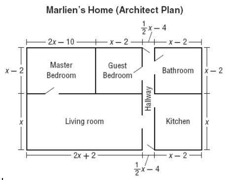 3. a. Write the algebraic expressions representing the length and width of Marlien’s

house.
b. Wr