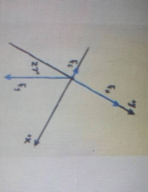 A car of mass 150 kg is riding down at constant velocity. What is the normal force?

The formula i