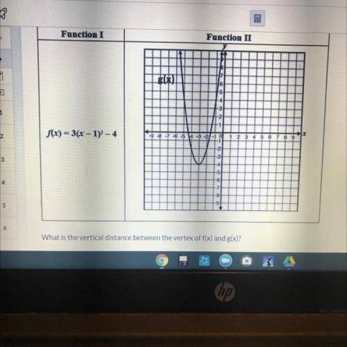 What is the vertical distance between the vertex of f(x) and g(x)?