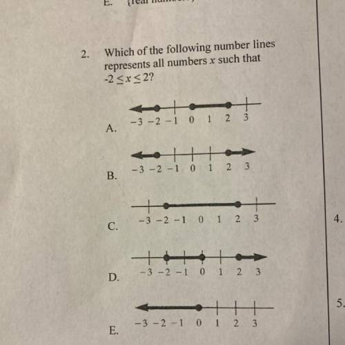 Which of the following number lines represents all numbers x such as -3