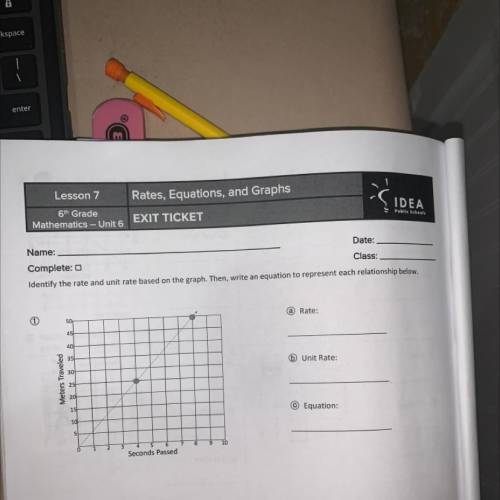 Identify the rate and unit rate based on the graph. Then, write an equation to represent each relat