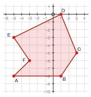 I need this ASAP Find the area of the following shape. You must show all work to receive credit