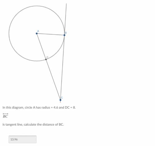 What’s the process for solving this?