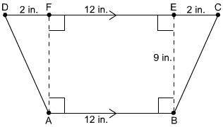 What is the area of this trapezoid?