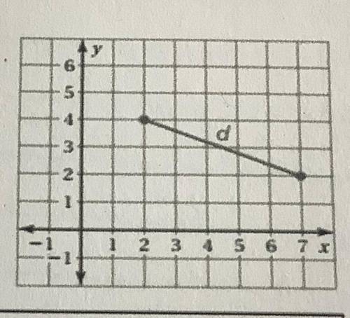 6

5
d
3
Find the distance d. Round your
answer to the nearest tenth.
2
1
1 2 3 4 5 6 7 X