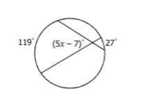 What is the value of x?