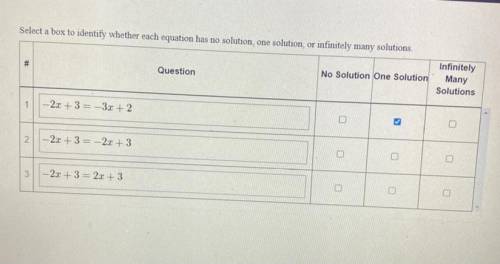 Can someone tell me how many solutions these three have