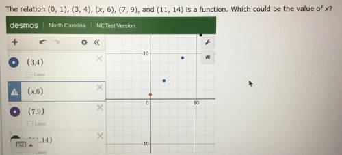 I NEED HELP PLSSSSS what is x?