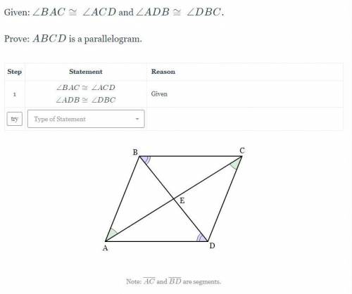 Given: \angle BAC \cong \angle ACD∠BAC≅∠ACD and \angle ADB \cong \angle DBC.∠ADB≅∠DBC.

Prove: ABC