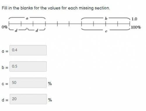 Help me please i dont know.
i got wrong but i don't think they are all wrong though