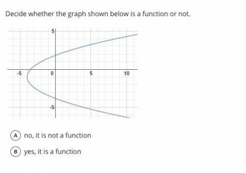 I'm giving 50 POINTS pls answer ASAP