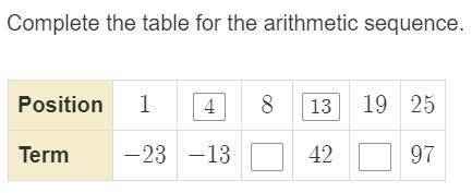 How do I complete this arithmetic sequence?