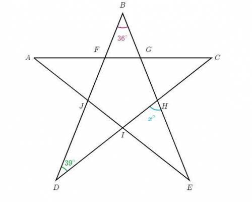 What is the measure of x? Angles are not necessarily drawn to scale.