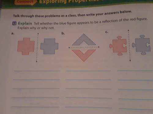 Tell whether the blue figure appears to be a reflection of the red figure.

A. YES, it is a reflec