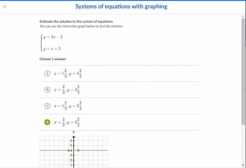 Estimate the solution to the system of equations.
 

You can use the interactive graph below to fin
