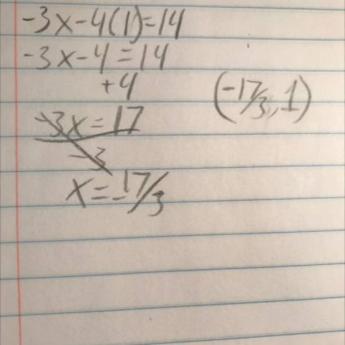 Solve this system by substitution​