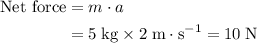 \begin{aligned}\text{Net force} &= m \cdot a \\ &= 5\; \rm kg \times 2\; \rm m \cdot s^{-1} = 10\; \rm N\end{aligned}