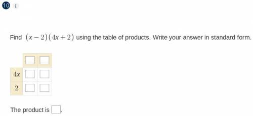 Please help if you understand table of products and standard forms!