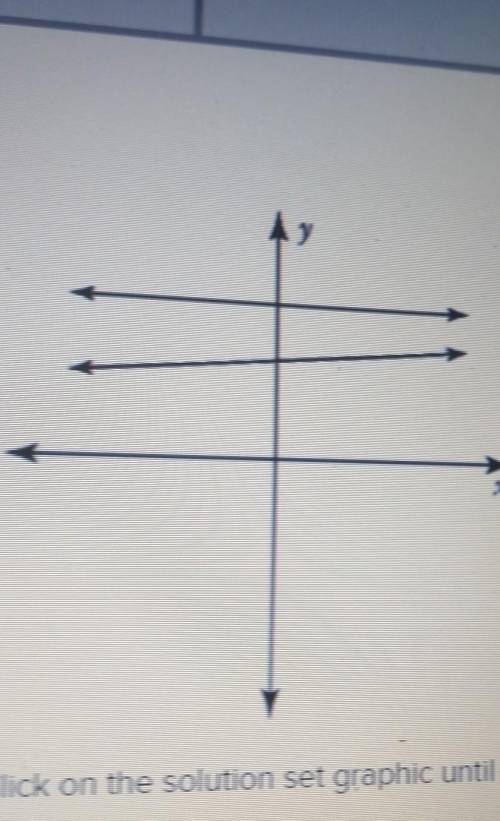 Points in quadrant onepoints in quadrant 2empty set​