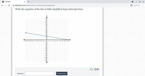 Write the equation of the line in fully simplified slope-intercept form.