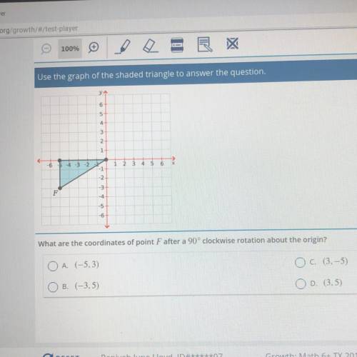 What are the coordinates of points F after a 90 degrees clockwise rotation about the origin?