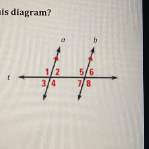 What do you know about the angles in this diagram?

Follow these instructions to guide you in your