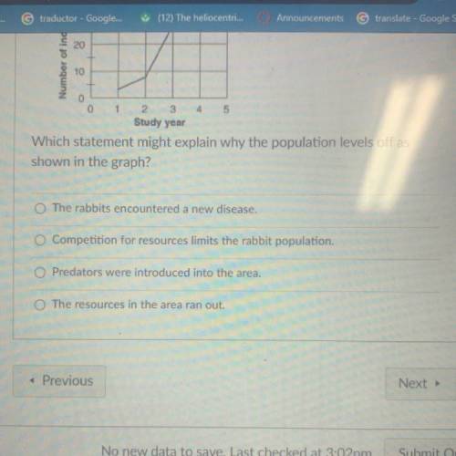 The graph below shows the population of a group of rabbits in a

restricted area studied over a pe