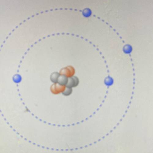What element does this atomic model represent?
