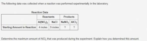 Please help, I've been stuck on this question for a while. Can anyone explain it?