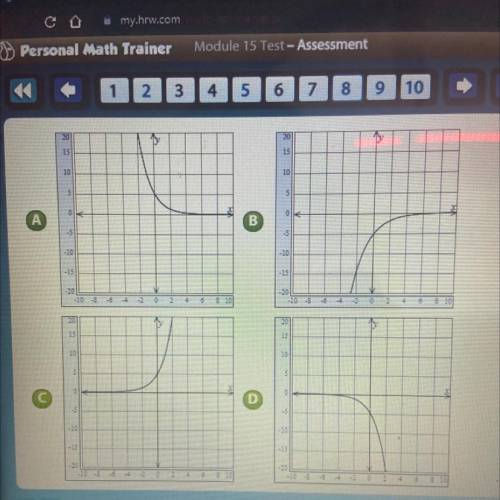 Enter a, b, and the y-intercept. Select the correct graph of the function.
f(x)=-5(2)