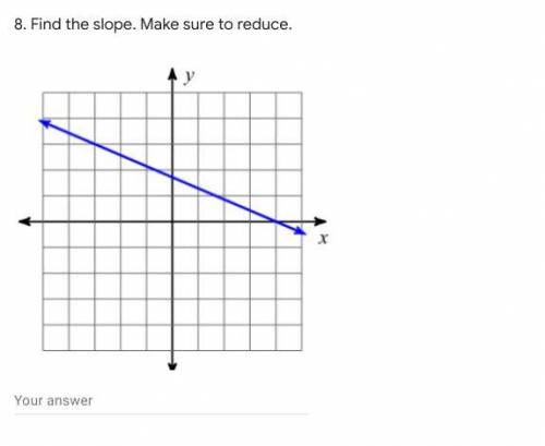 8. Find the slope. Make sure to reduce.